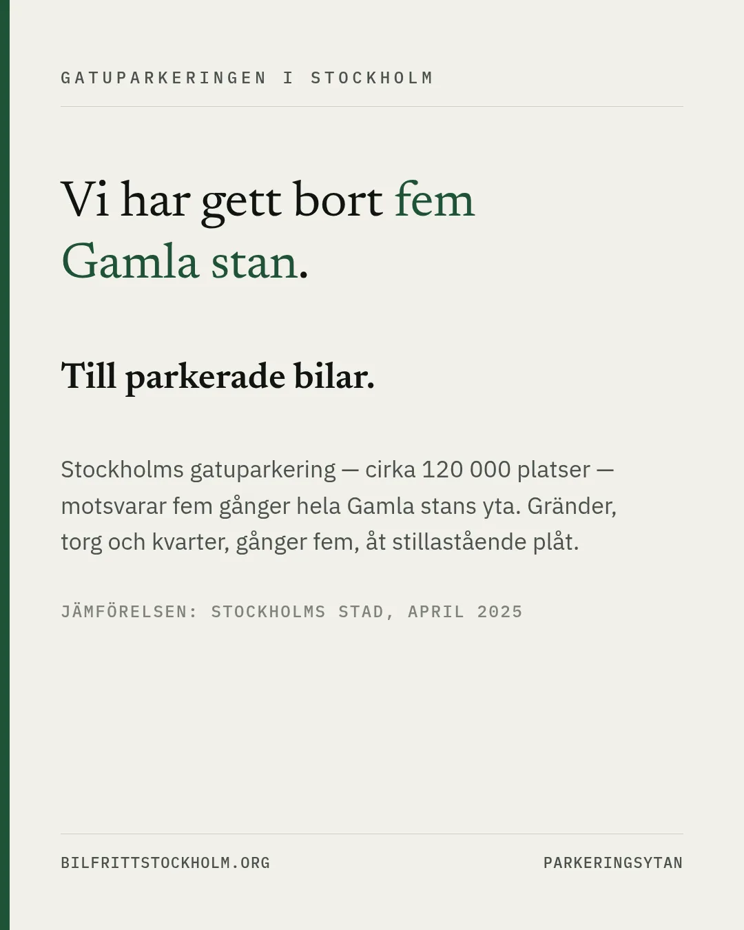 Vi har gett bort fem Gamla stan